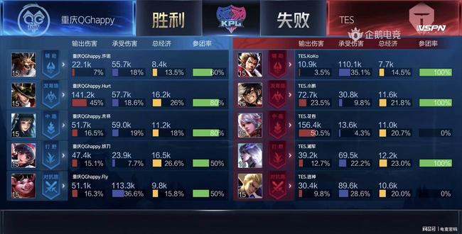 了卓越的社 了卓越的社