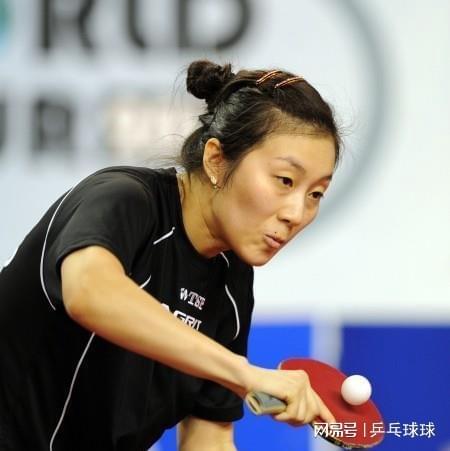 目前对于换 目前对于换