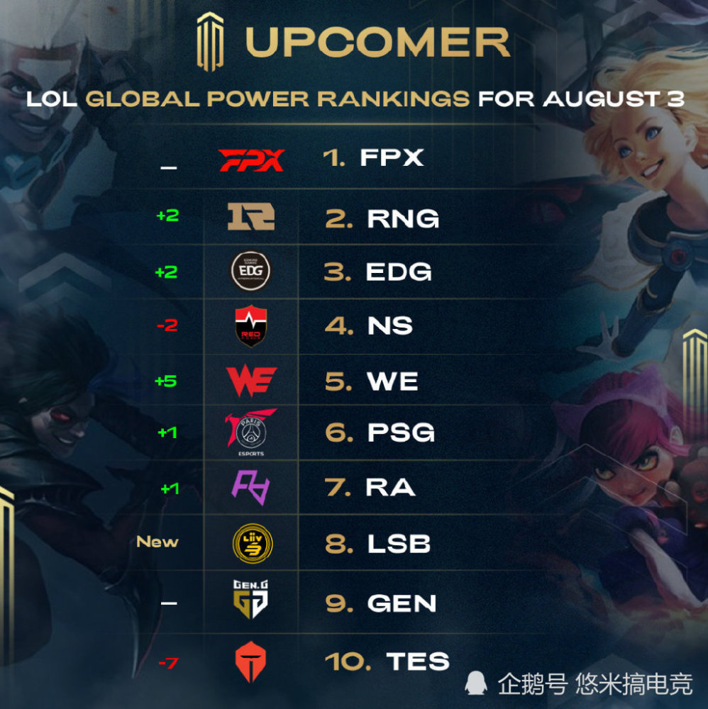 心昭然若揭 心昭然若揭