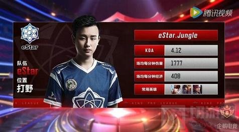 正是这条隐